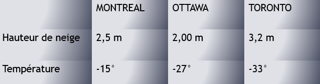 Une image contenant texte, capture d’écran, Police
Le contenu généré par l’IA peut être incorrect.