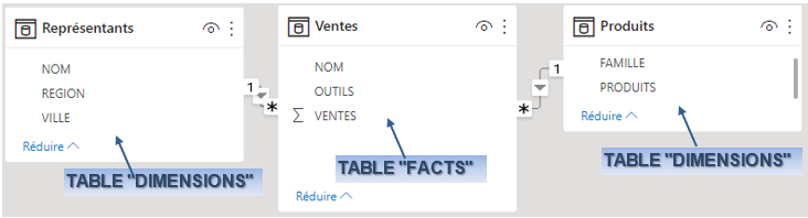 Une image contenant texte
Description générée automatiquement