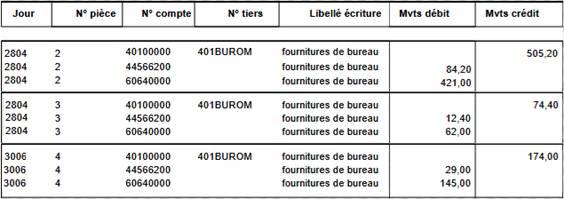 Une image contenant texte, capture d’écran, nombre, Police
Description générée automatiquement